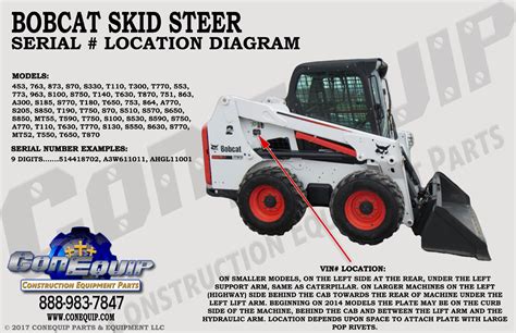 where is the serial number on a bobcat skid steer|bobcat 743 serial number year.